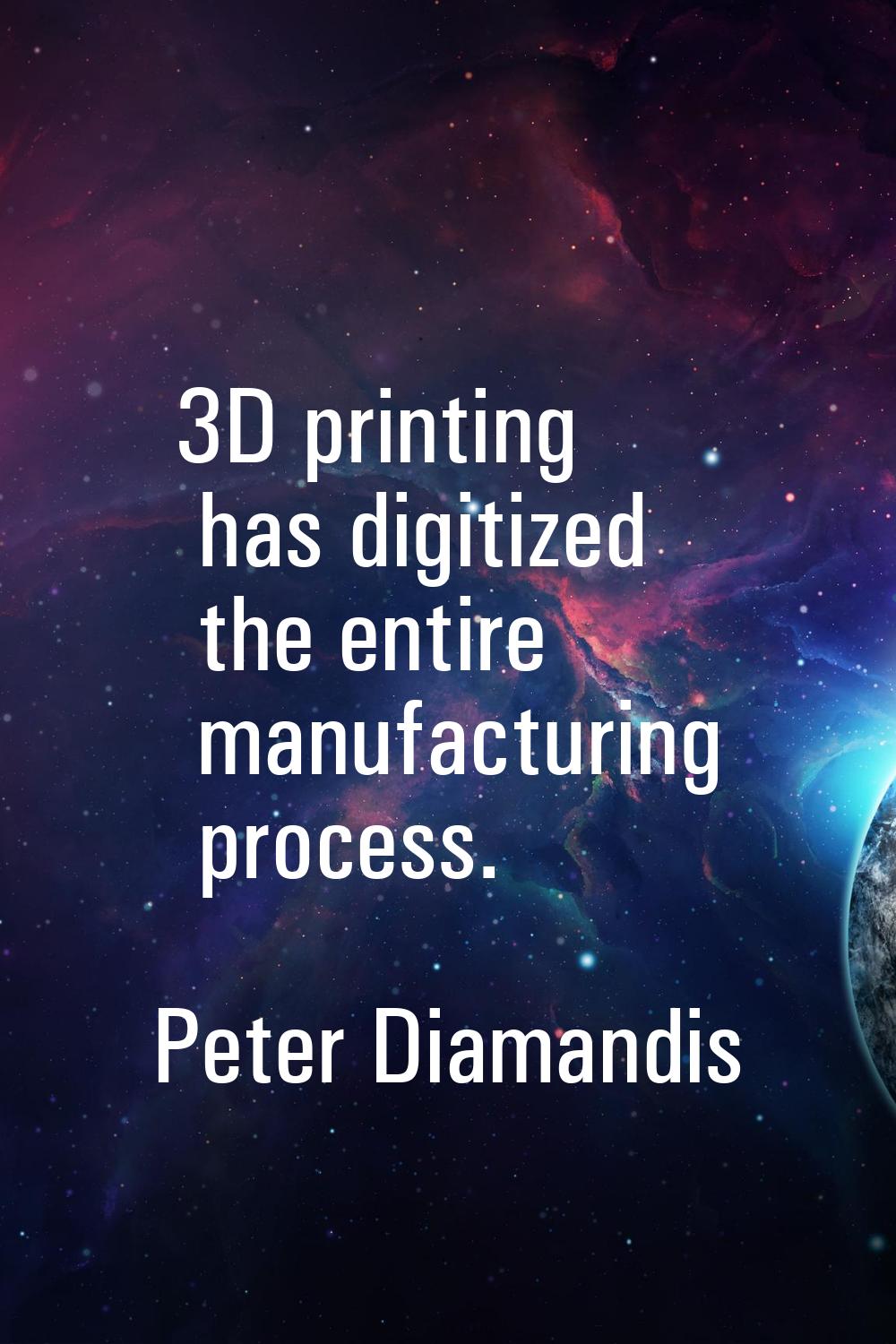 3D printing has digitized the entire manufacturing process.
