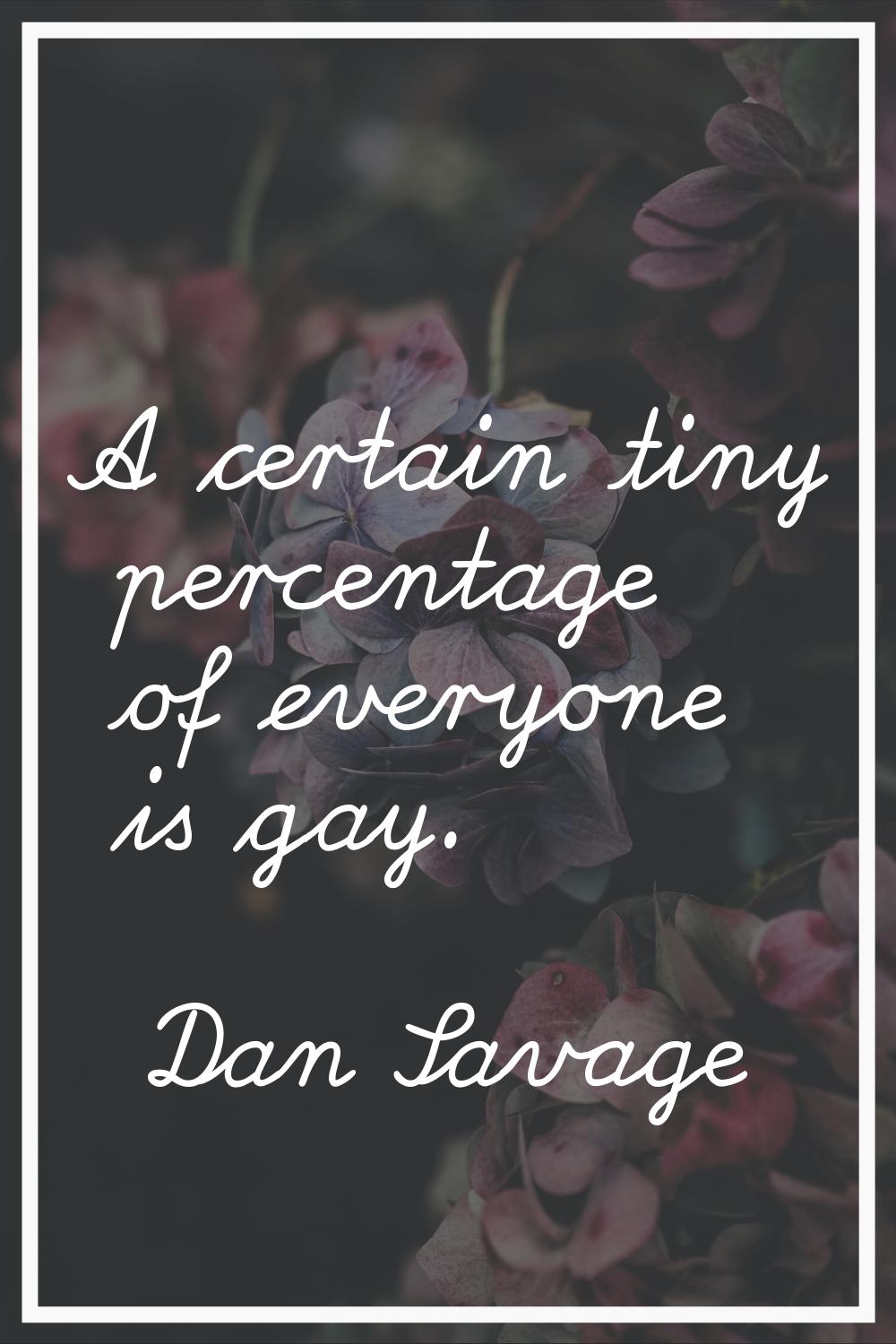 A certain tiny percentage of everyone is gay.