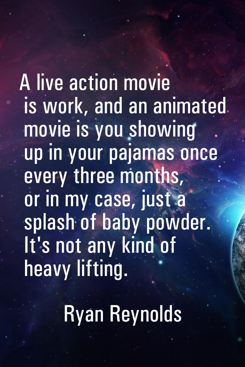 A live action movie is work, and an animated movie is you showing up in your pajamas once every thr
