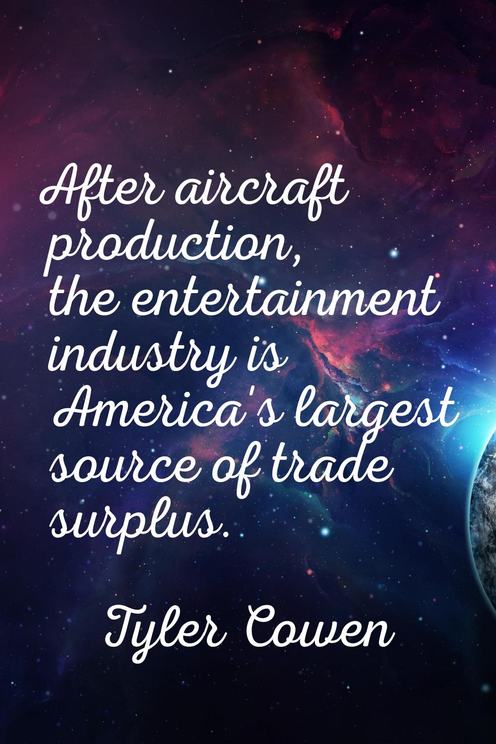 After aircraft production, the entertainment industry is America's largest source of trade surplus.