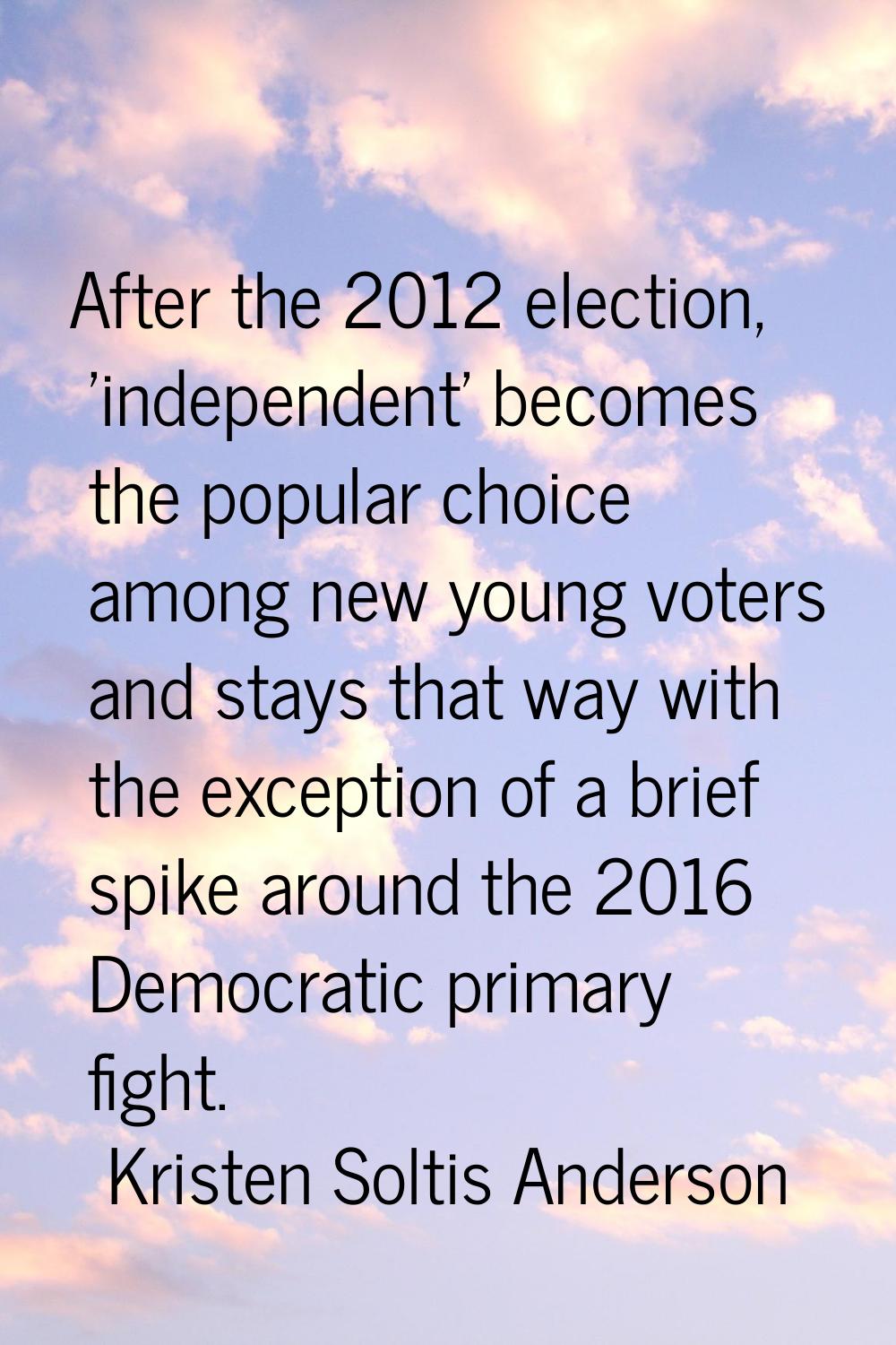 After the 2012 election, 'independent' becomes the popular choice among new young voters and stays 