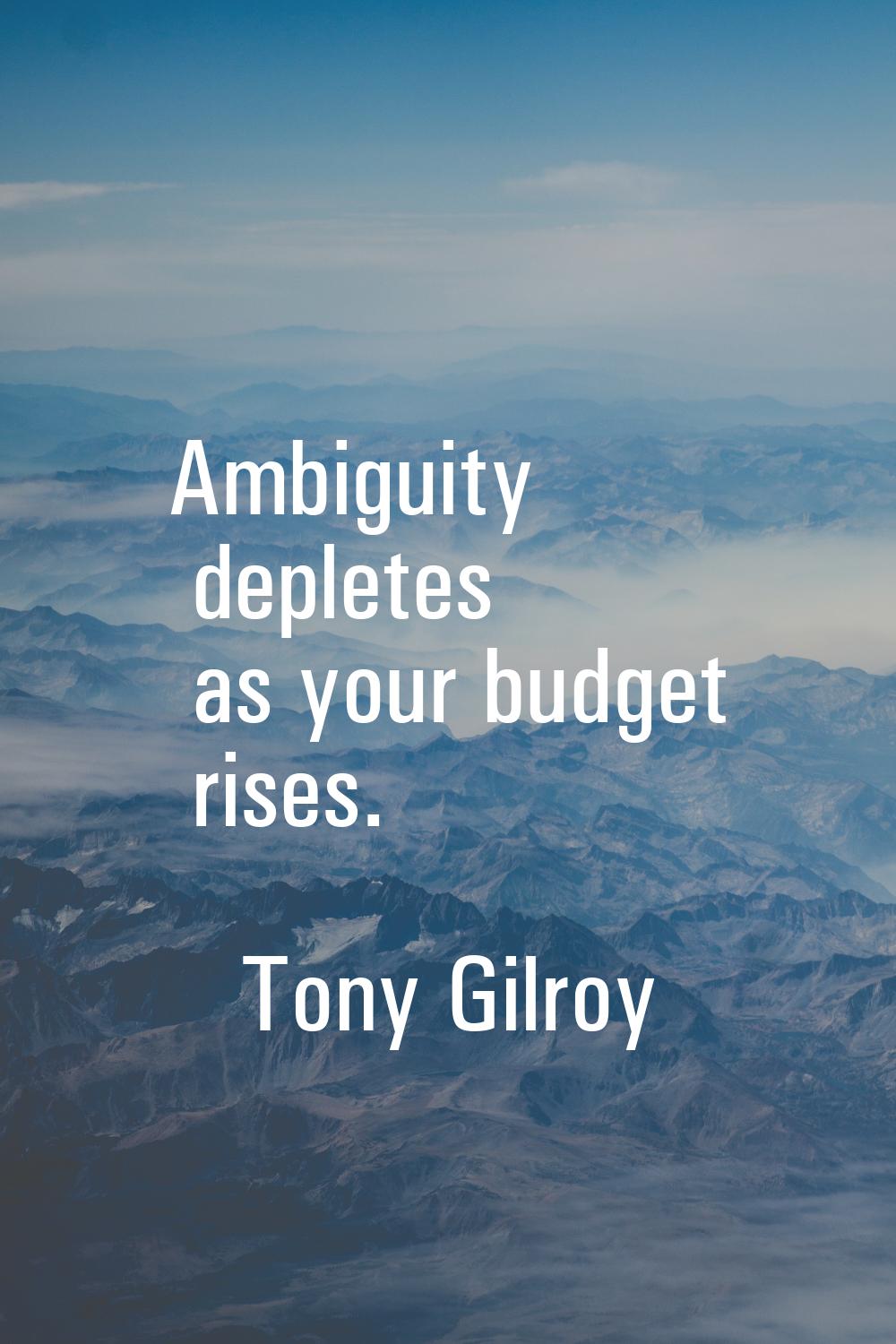 Ambiguity depletes as your budget rises.