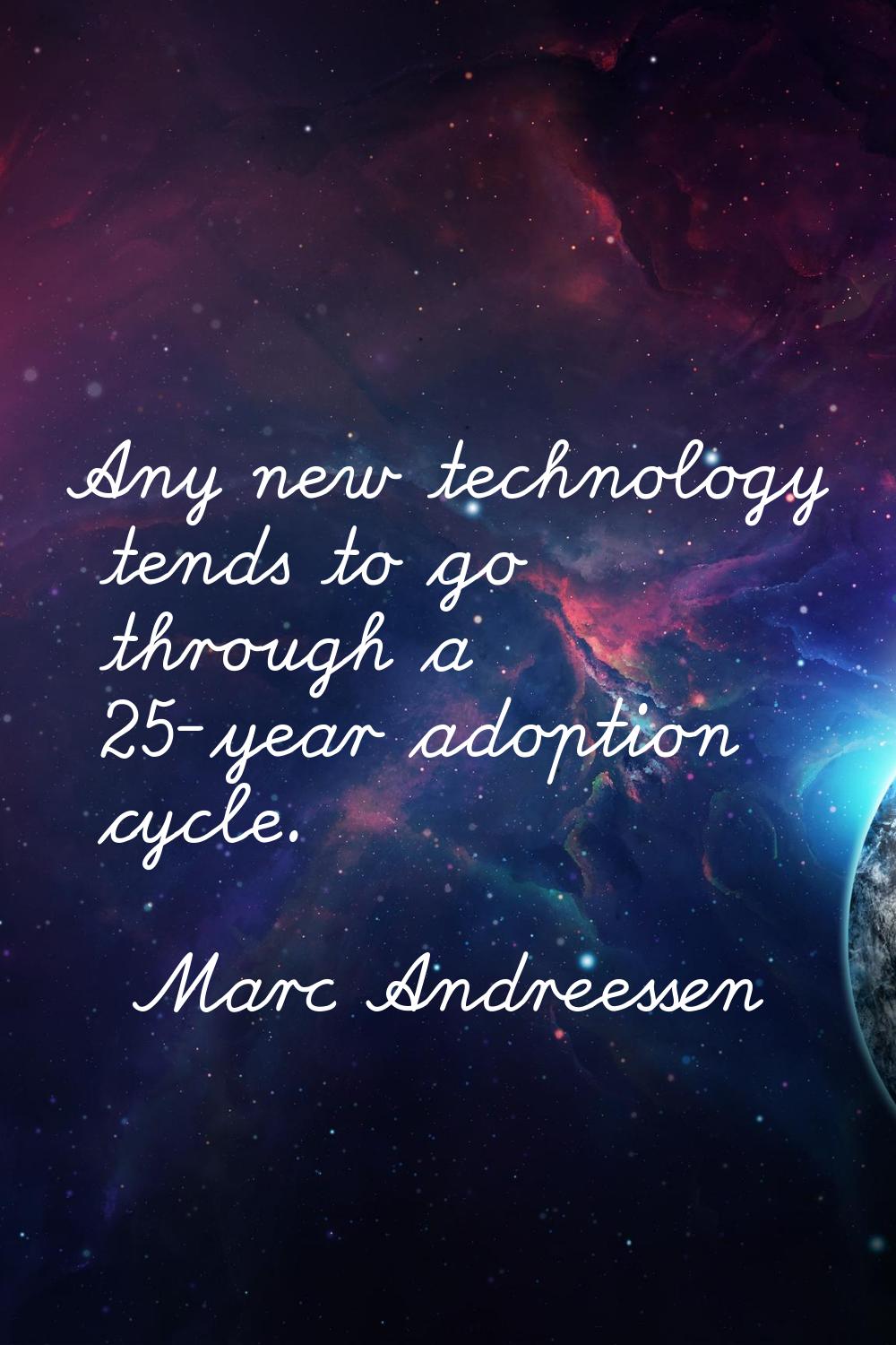 Any new technology tends to go through a 25-year adoption cycle.