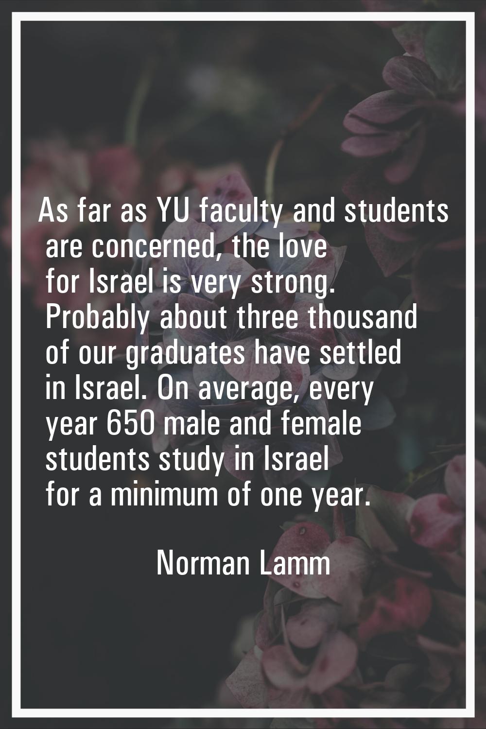 As far as YU faculty and students are concerned, the love for Israel is very strong. Probably about