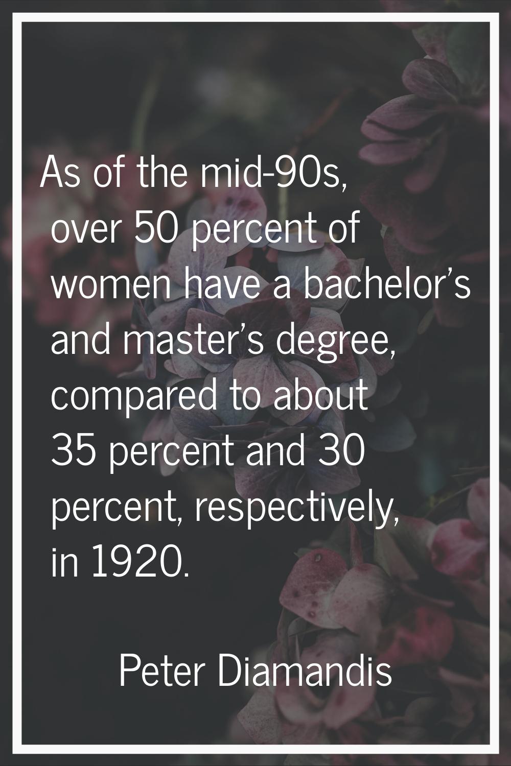 As of the mid-90s, over 50 percent of women have a bachelor's and master's degree, compared to abou
