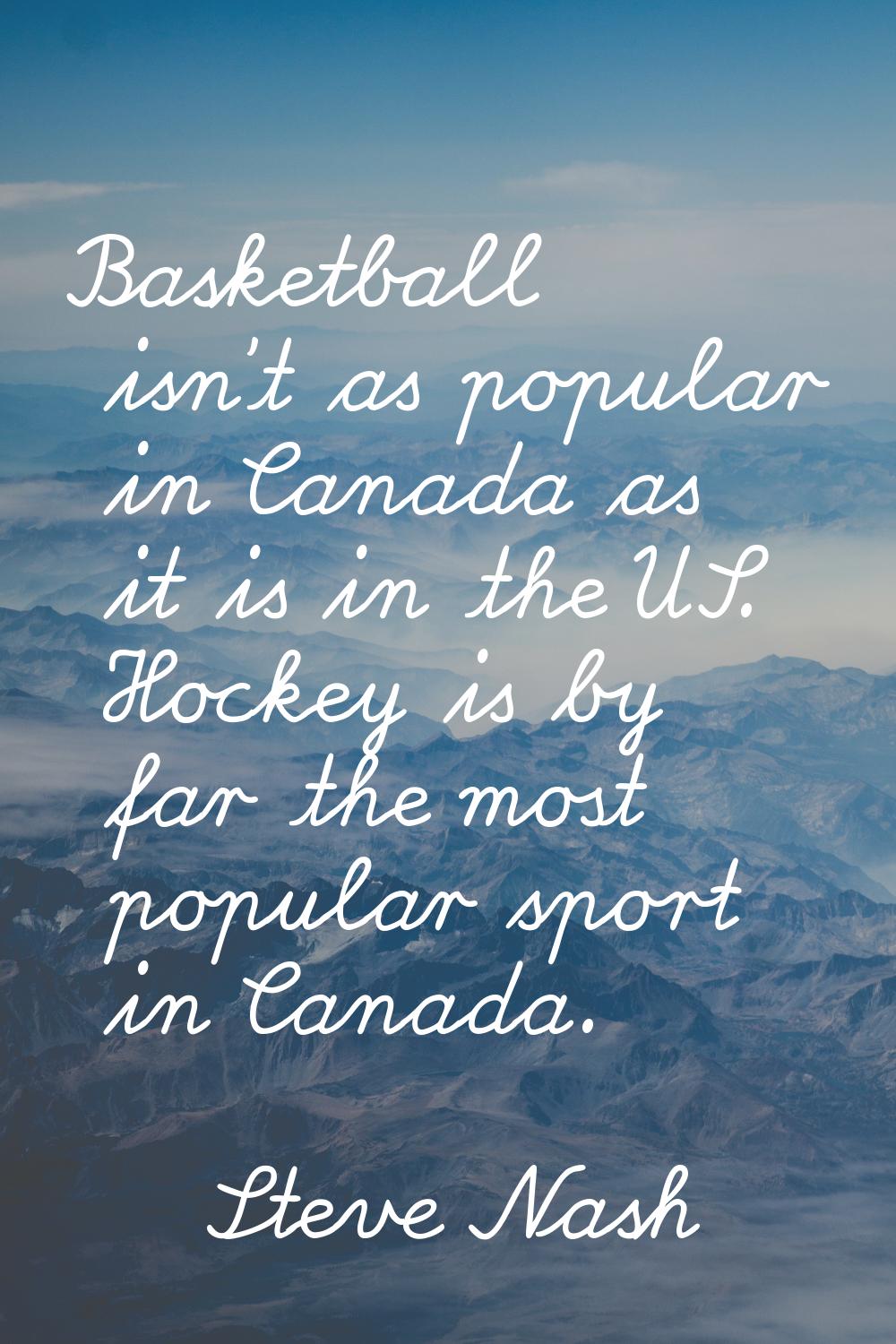 Basketball isn't as popular in Canada as it is in the US. Hockey is by far the most popular sport i