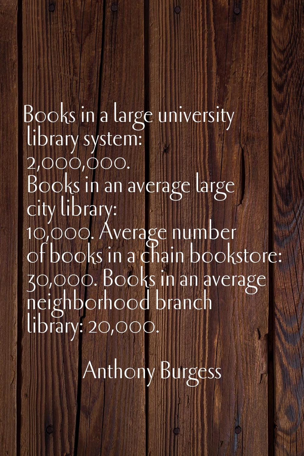 Books in a large university library system: 2,000,000. Books in an average large city library: 10,0