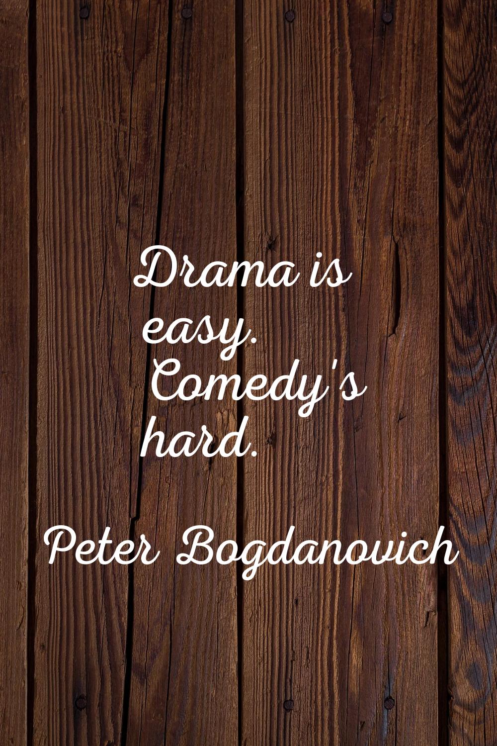 Drama is easy. Comedy's hard.