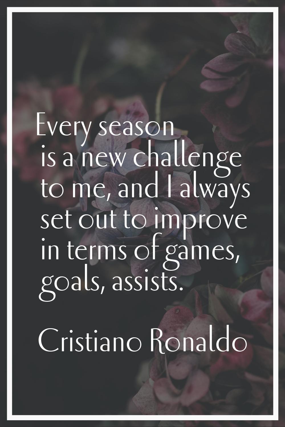 Every season is a new challenge to me, and I always set out to improve in terms of games, goals, as