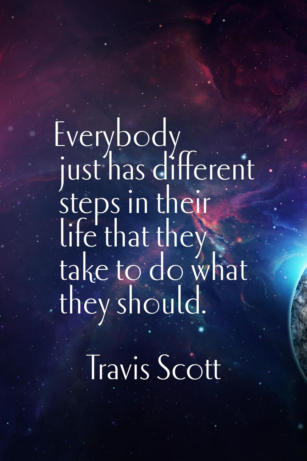 Everybody just has different steps in their life that they take to do what they should.