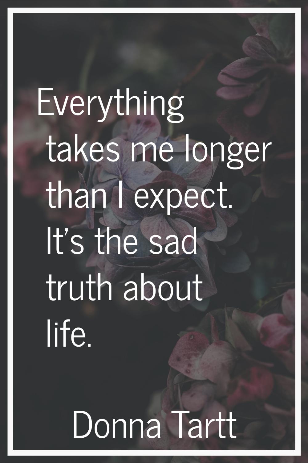 Everything takes me longer than I expect. It's the sad truth about life.