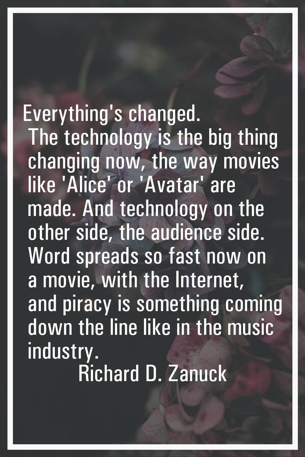 Everything's changed. The technology is the big thing changing now, the way movies like 'Alice' or 