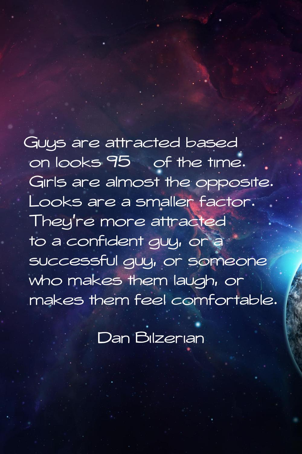 Guys are attracted based on looks 95% of the time. Girls are almost the opposite. Looks are a small