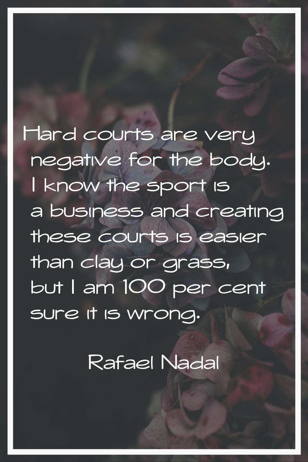 Hard courts are very negative for the body. I know the sport is a business and creating these court