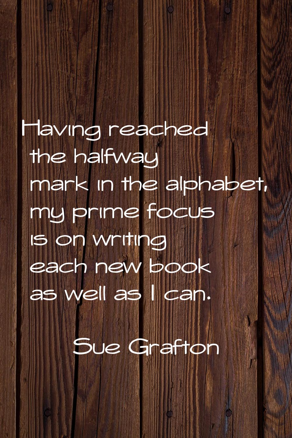 Having reached the halfway mark in the alphabet, my prime focus is on writing each new book as well