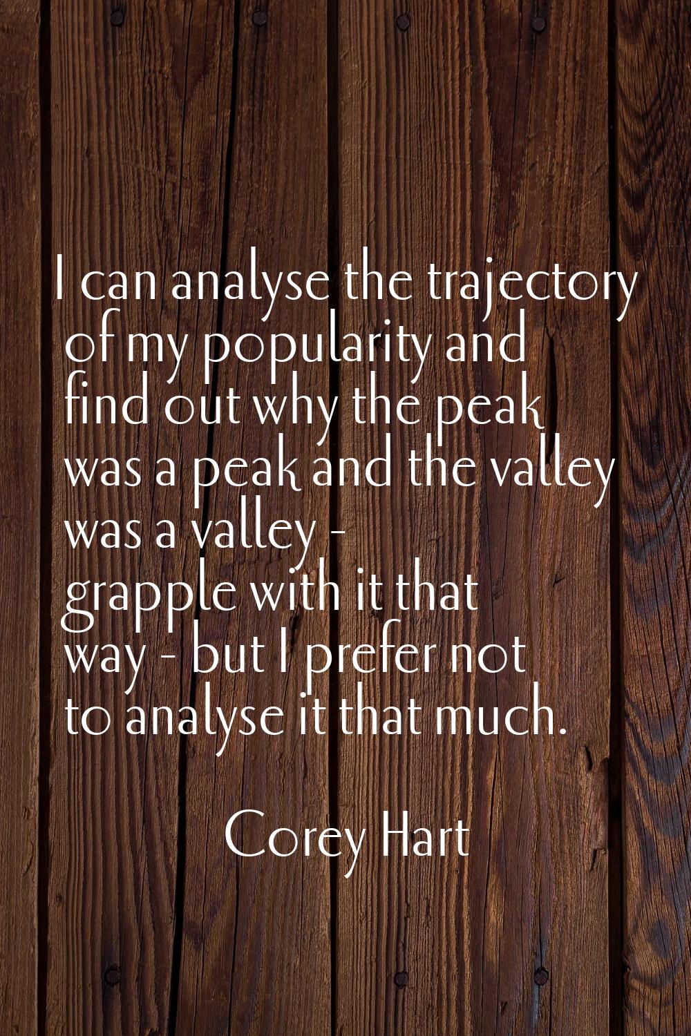 I can analyse the trajectory of my popularity and find out why the peak was a peak and the valley w