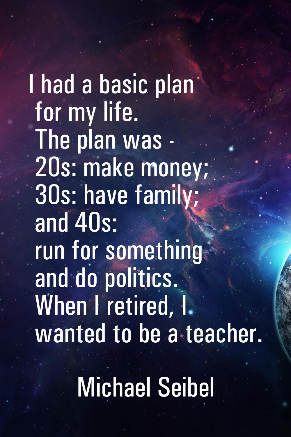 I had a basic plan for my life. The plan was - 20s: make money; 30s: have family; and 40s: run for 