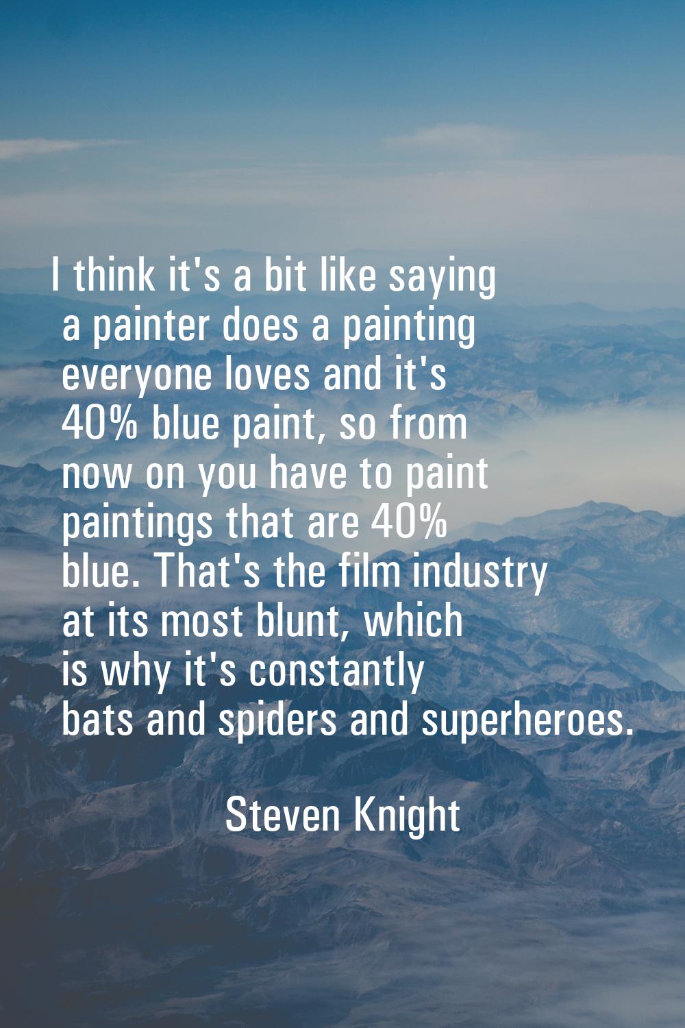 I think it's a bit like saying a painter does a painting everyone loves and it's 40% blue paint, so