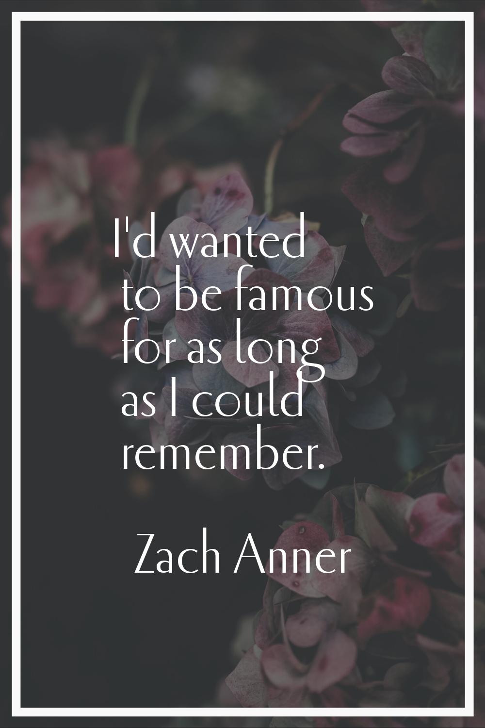 I'd wanted to be famous for as long as I could remember.