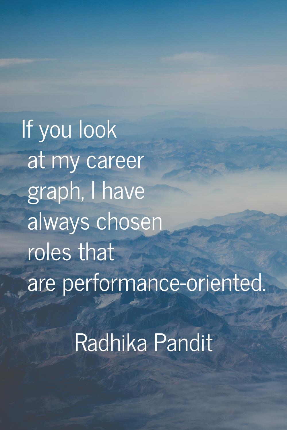 If you look at my career graph, I have always chosen roles that are performance-oriented.