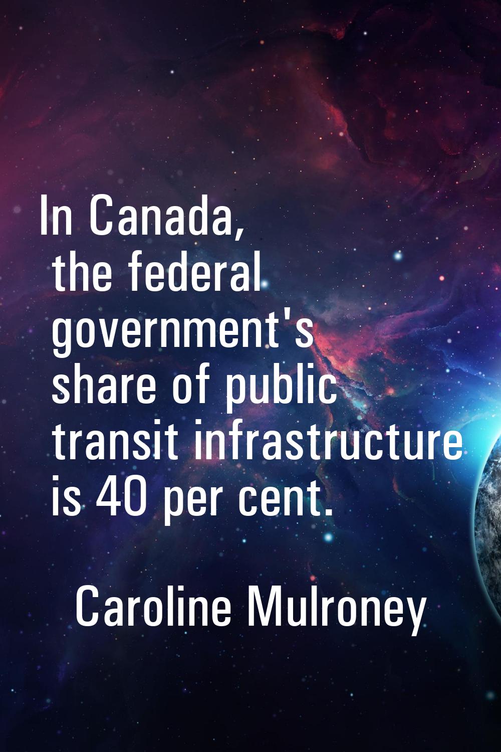 In Canada, the federal government's share of public transit infrastructure is 40 per cent.