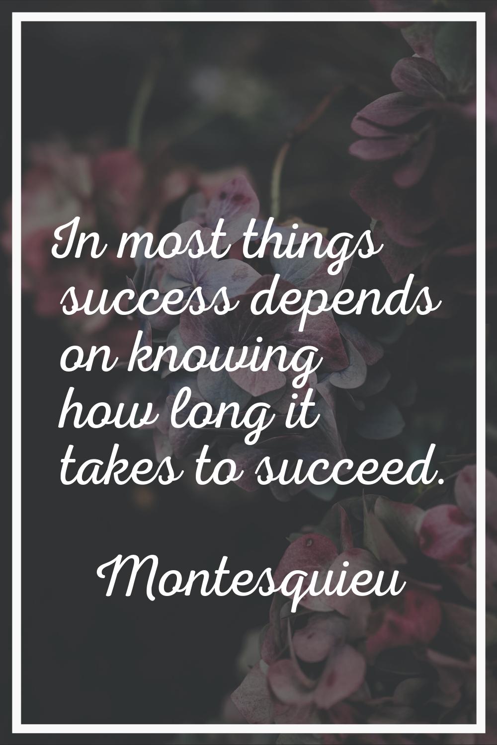 In most things success depends on knowing how long it takes to succeed.
