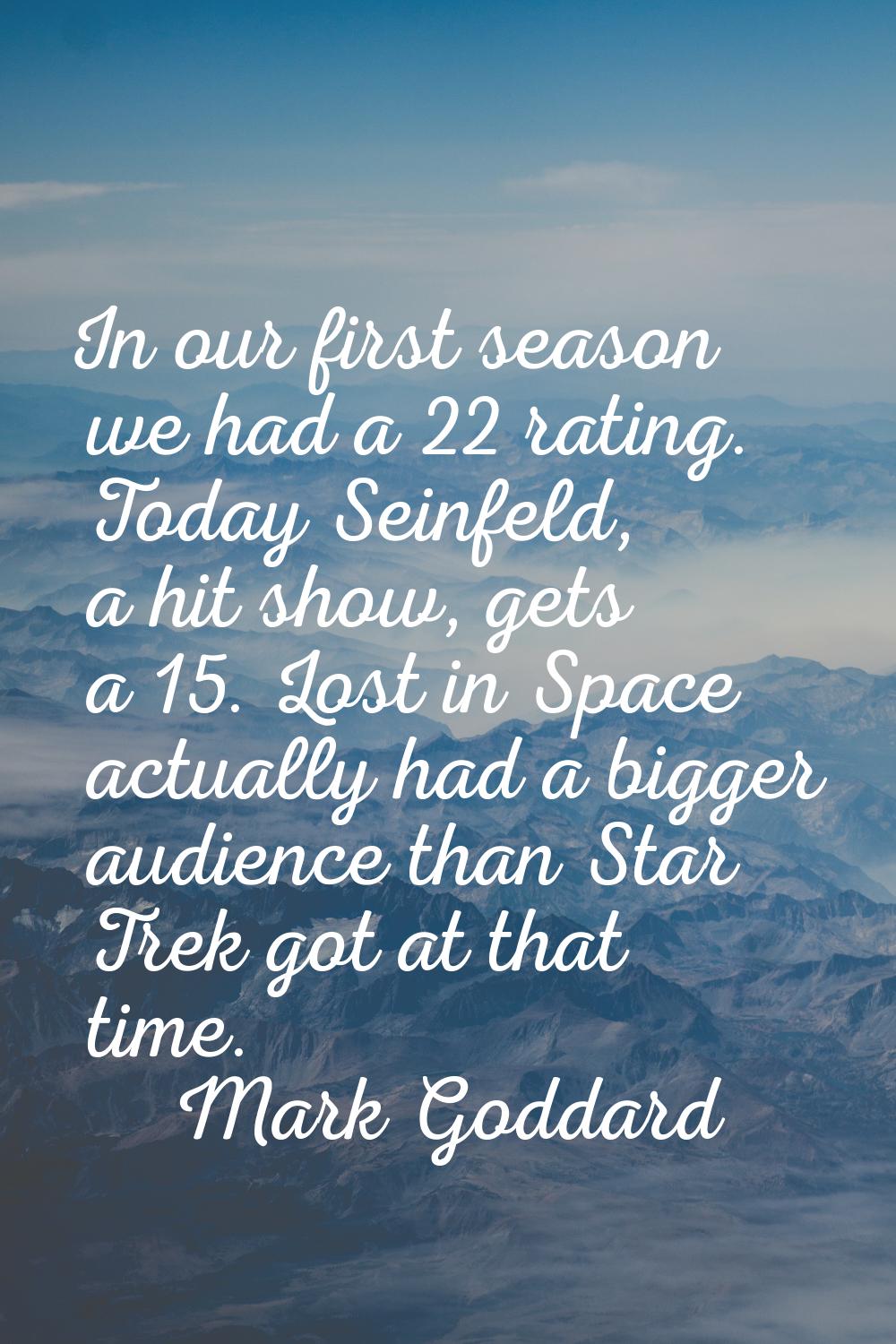 In our first season we had a 22 rating. Today Seinfeld, a hit show, gets a 15. Lost in Space actual
