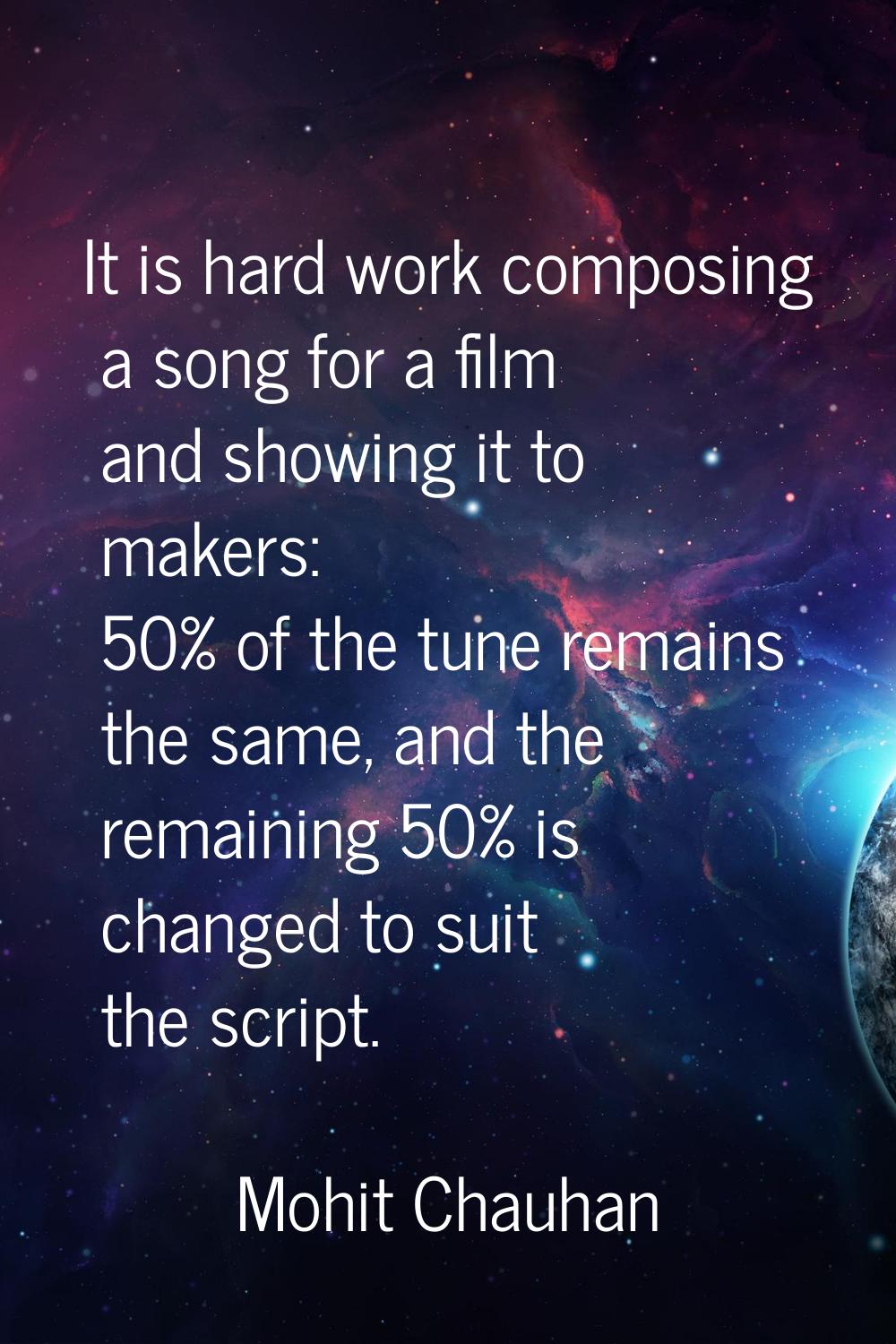 It is hard work composing a song for a film and showing it to makers: 50% of the tune remains the s
