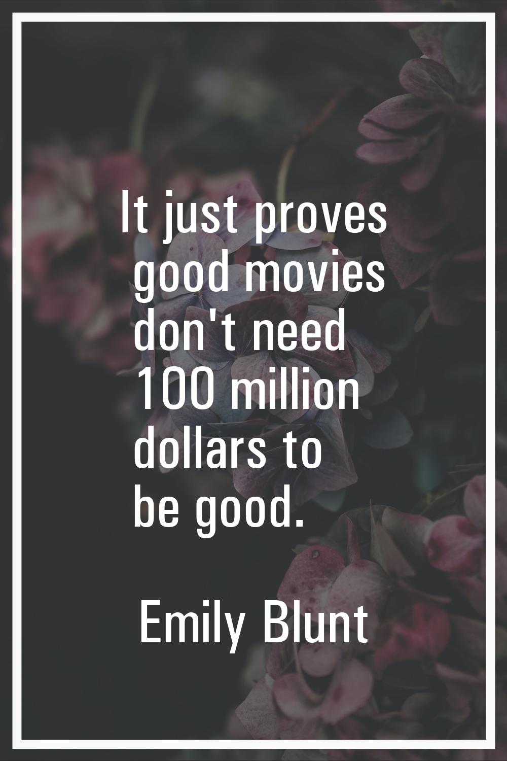 It just proves good movies don't need 100 million dollars to be good.