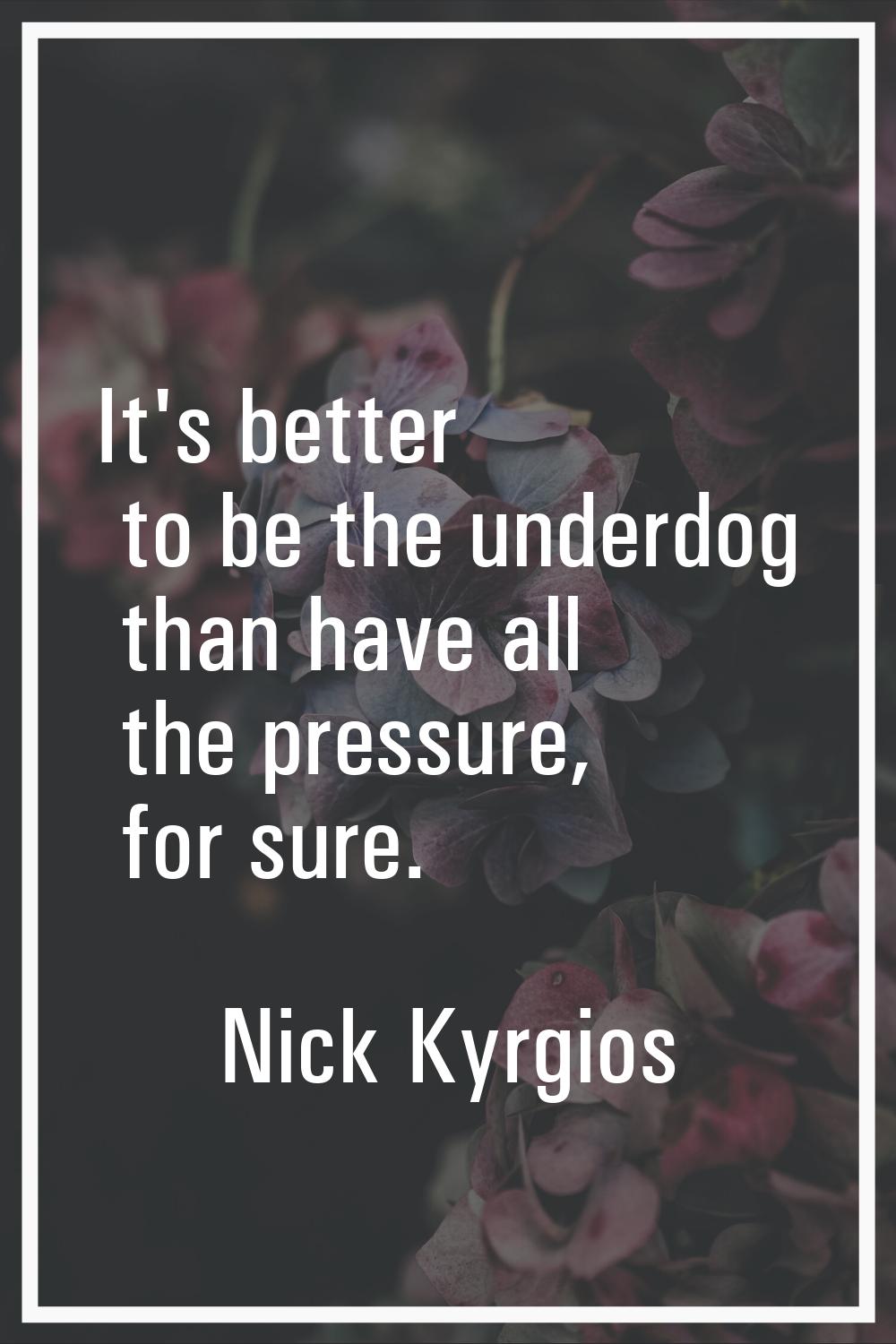 It's better to be the underdog than have all the pressure, for sure.