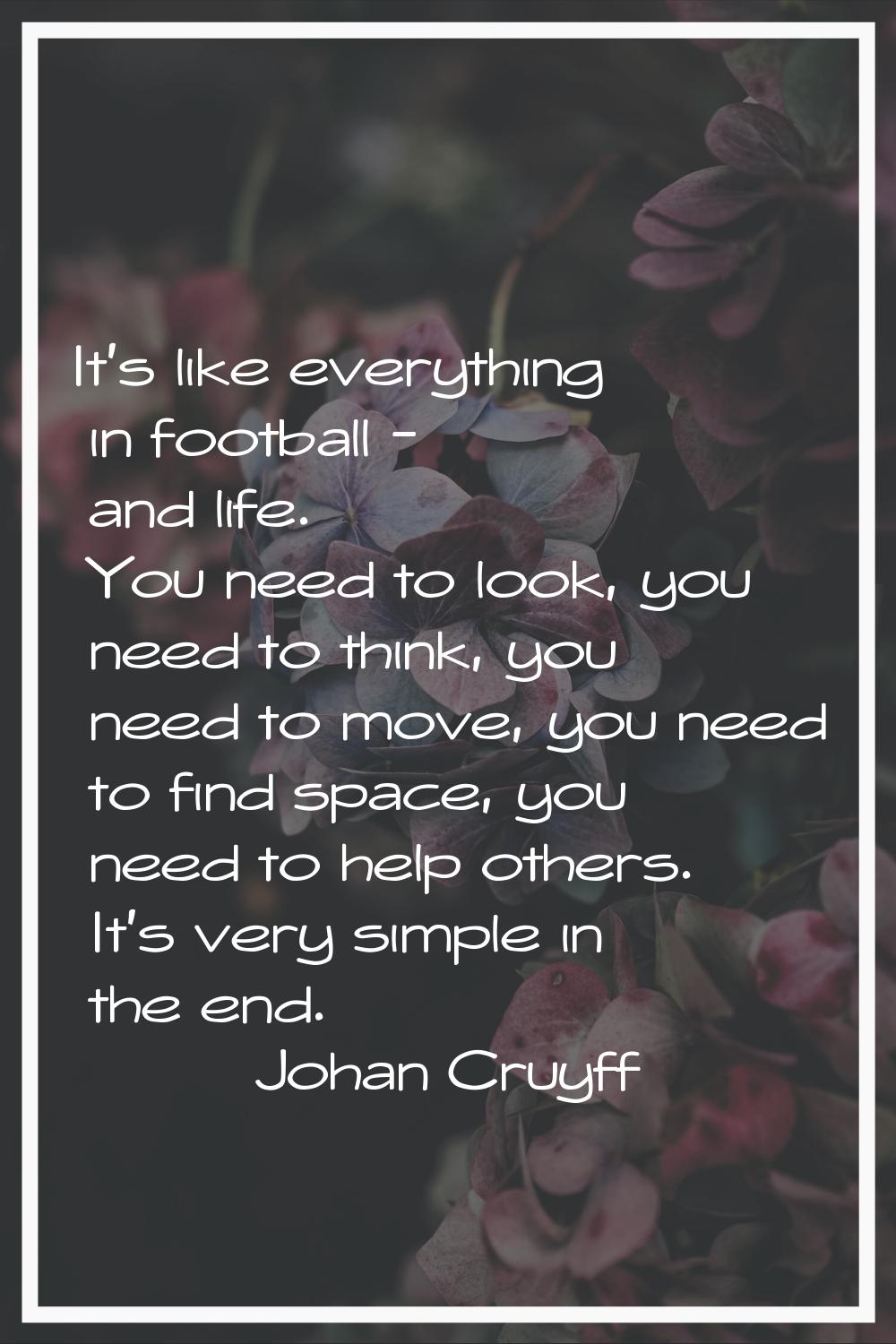 It's like everything in football - and life. You need to look, you need to think, you need to move,