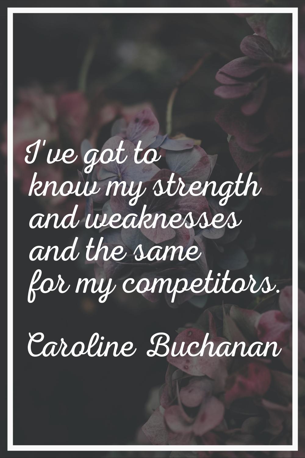 I've got to know my strength and weaknesses and the same for my competitors.