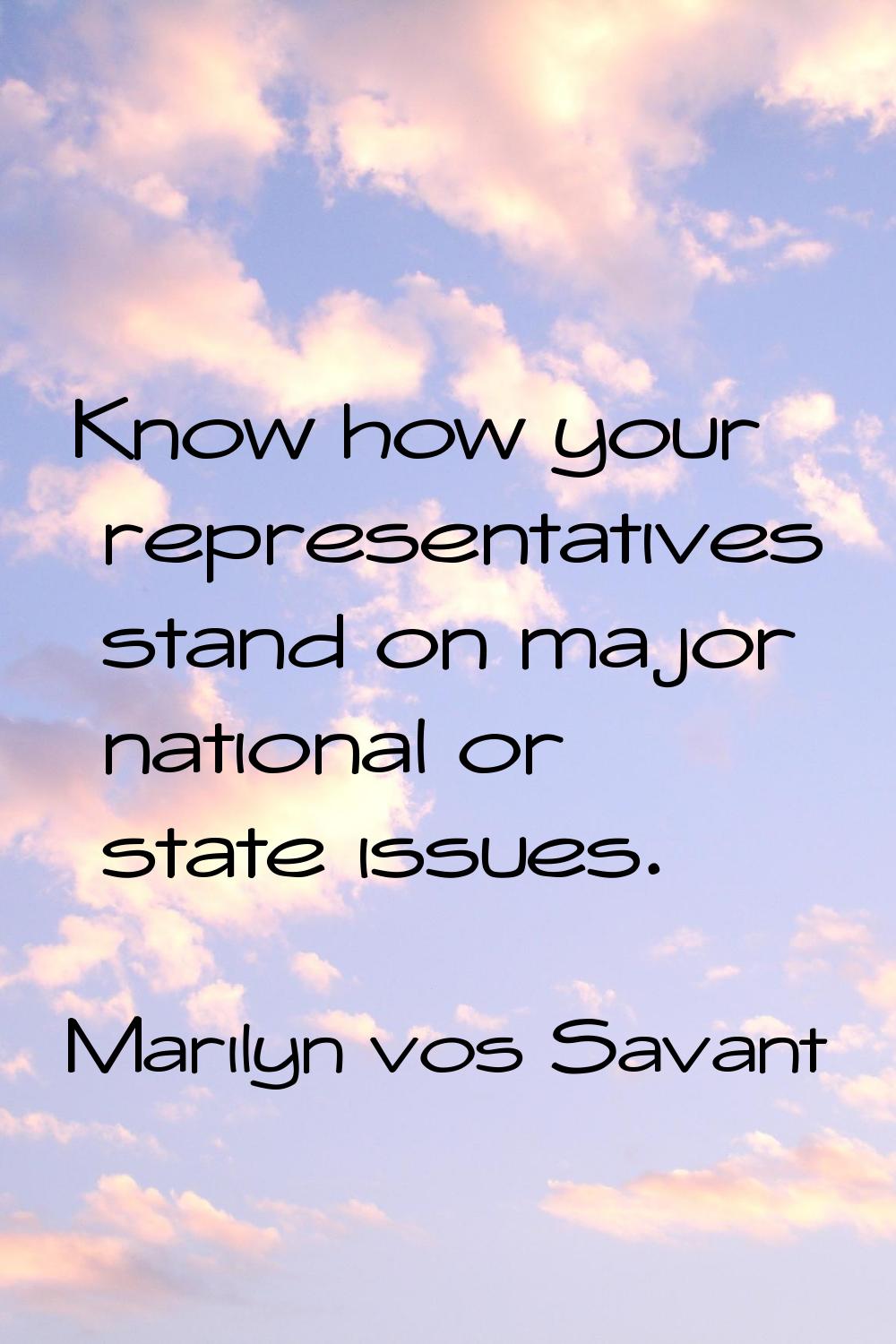 Know how your representatives stand on major national or state issues.