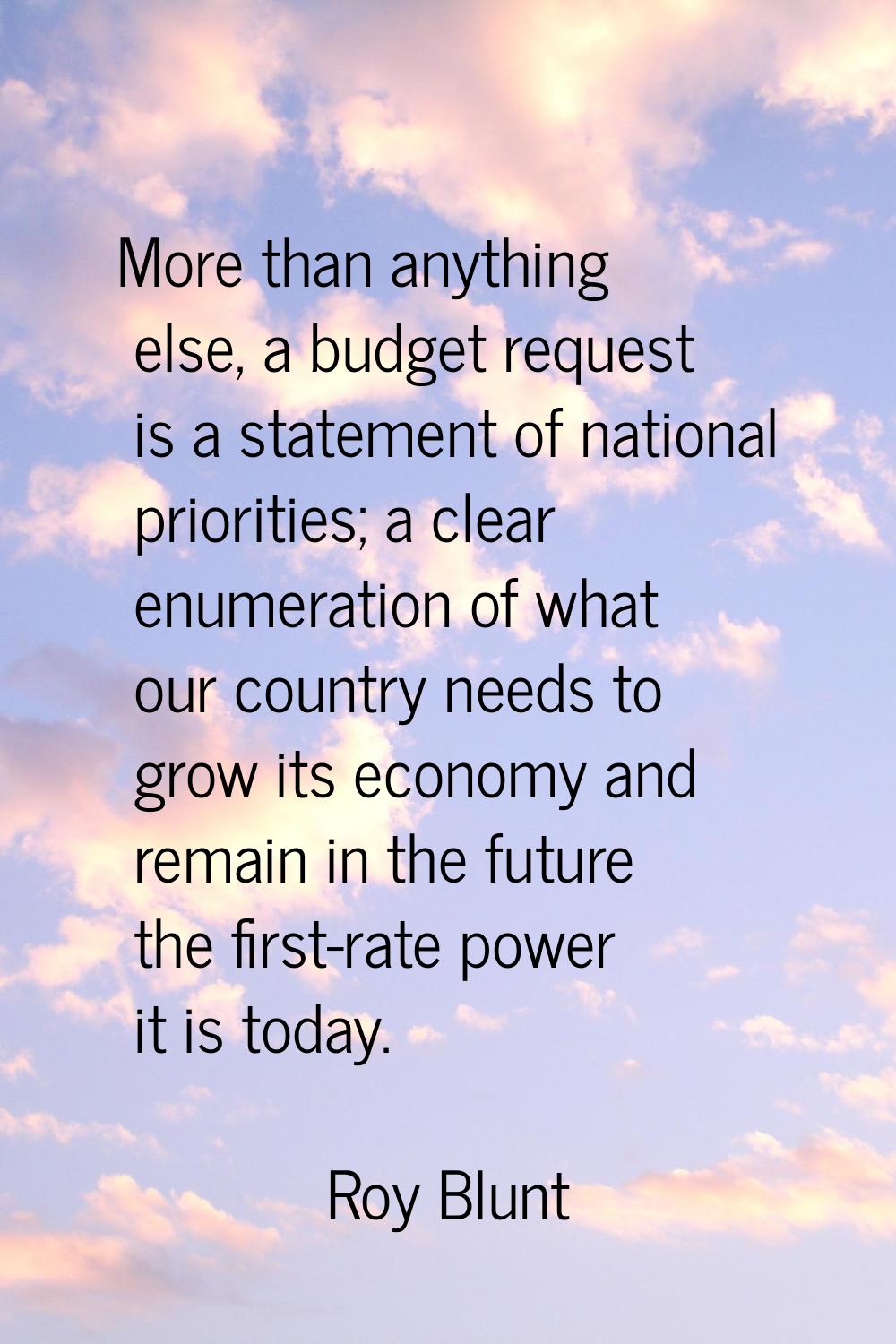 More than anything else, a budget request is a statement of national priorities; a clear enumeratio