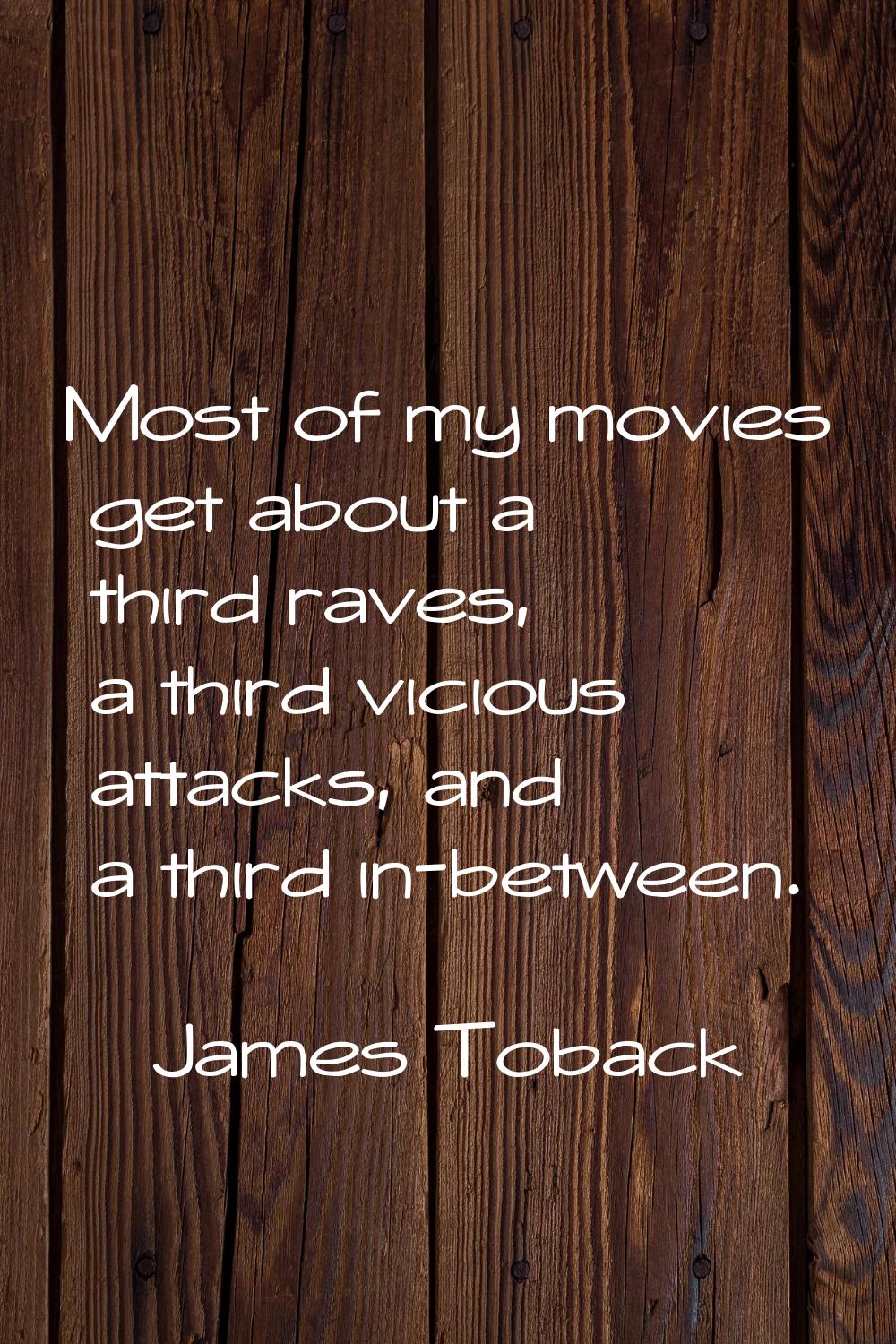 Most of my movies get about a third raves, a third vicious attacks, and a third in-between.