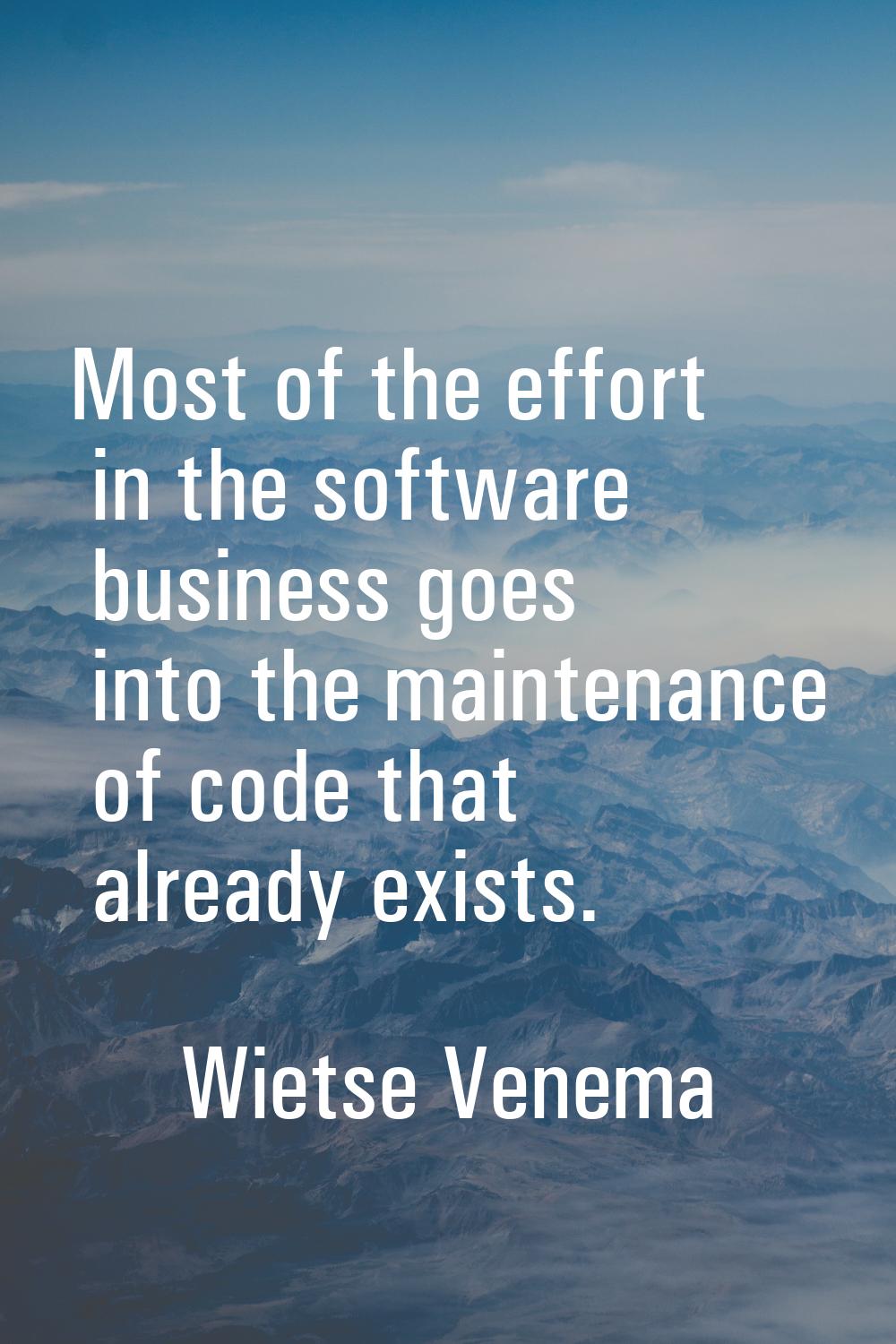 Most of the effort in the software business goes into the maintenance of code that already exists.