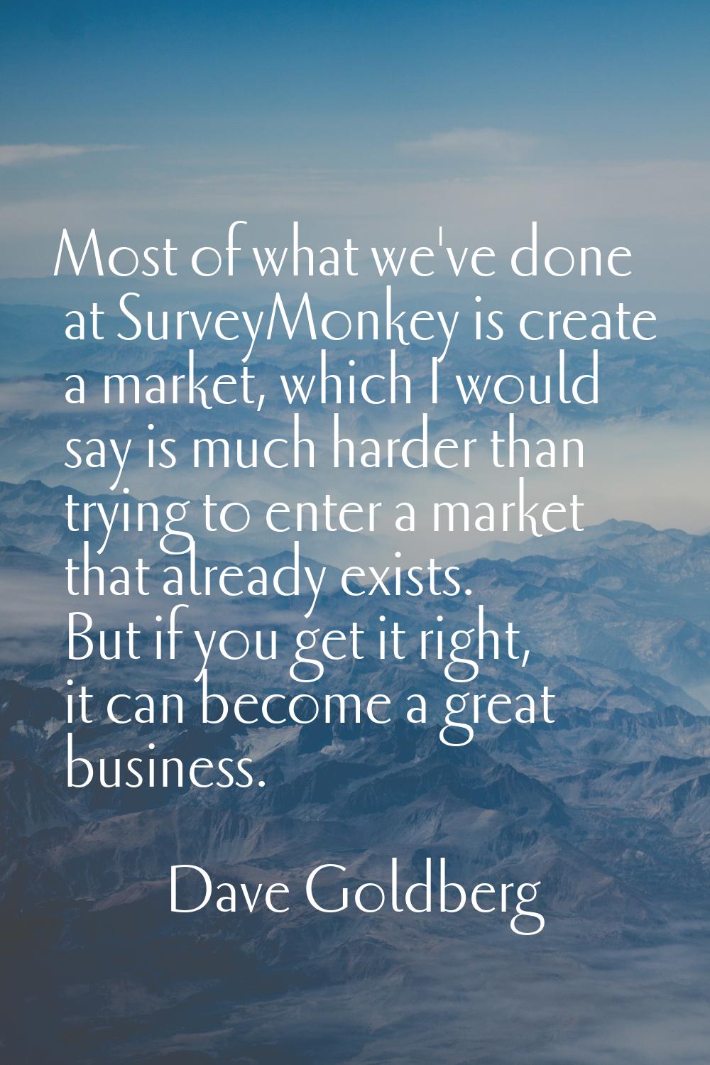 Most of what we've done at SurveyMonkey is create a market, which I would say is much harder than t