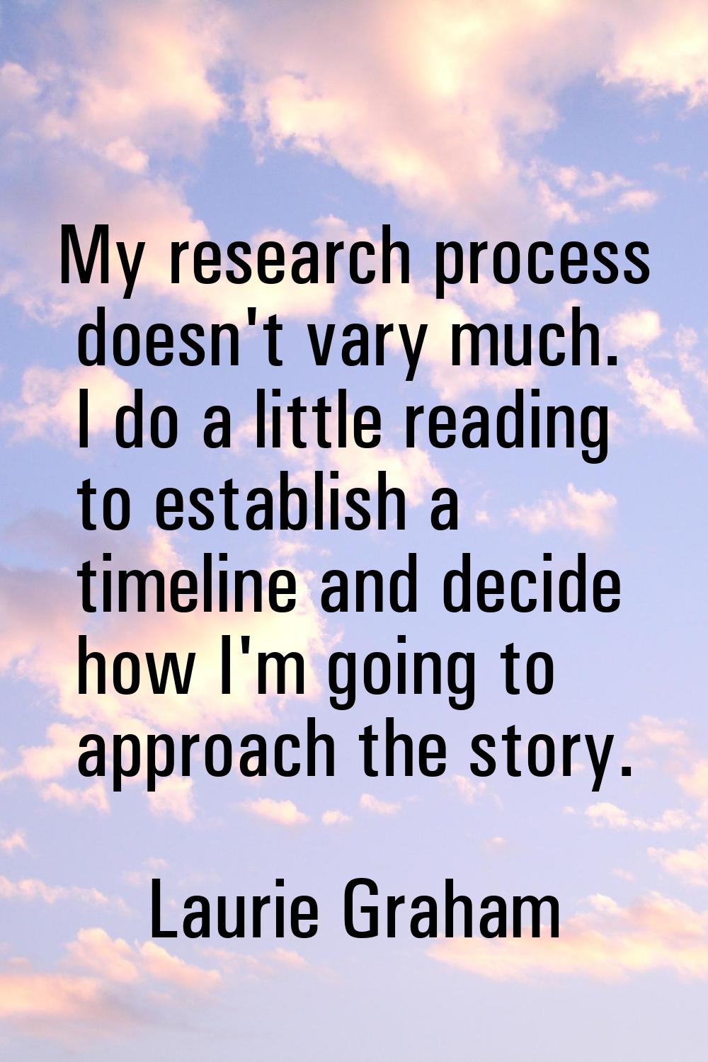 My research process doesn't vary much. I do a little reading to establish a timeline and decide how