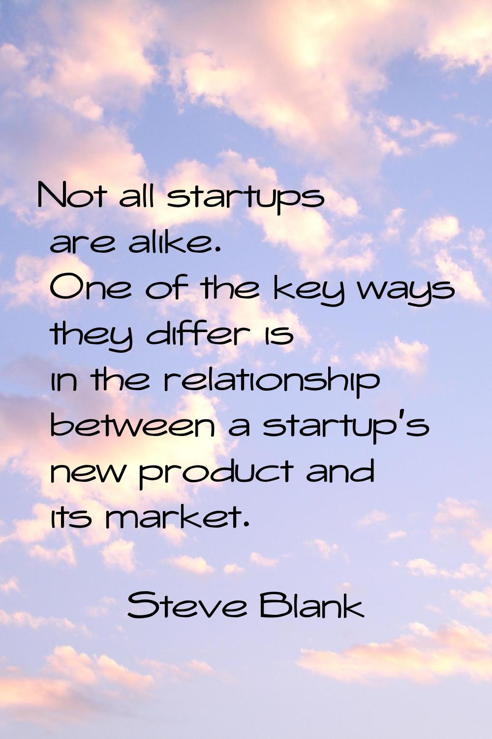 Not all startups are alike. One of the key ways they differ is in the relationship between a startu
