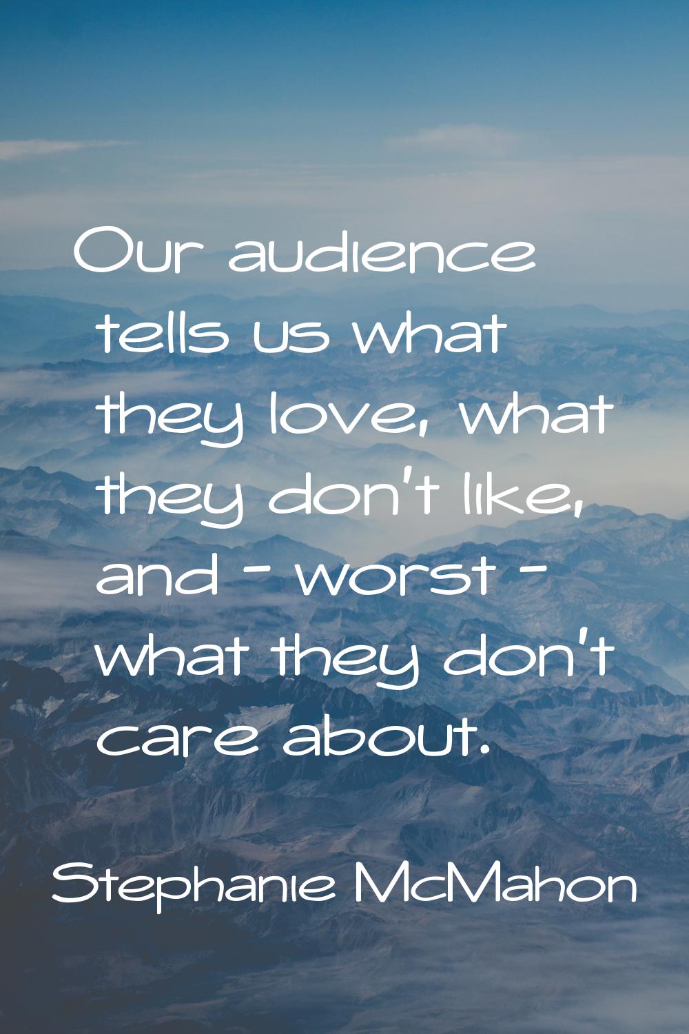Our audience tells us what they love, what they don't like, and - worst - what they don't care abou