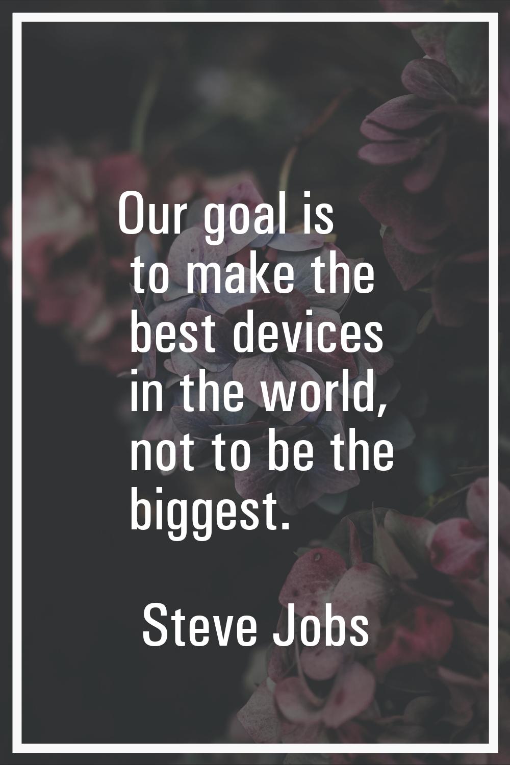 Our goal is to make the best devices in the world, not to be the biggest.
