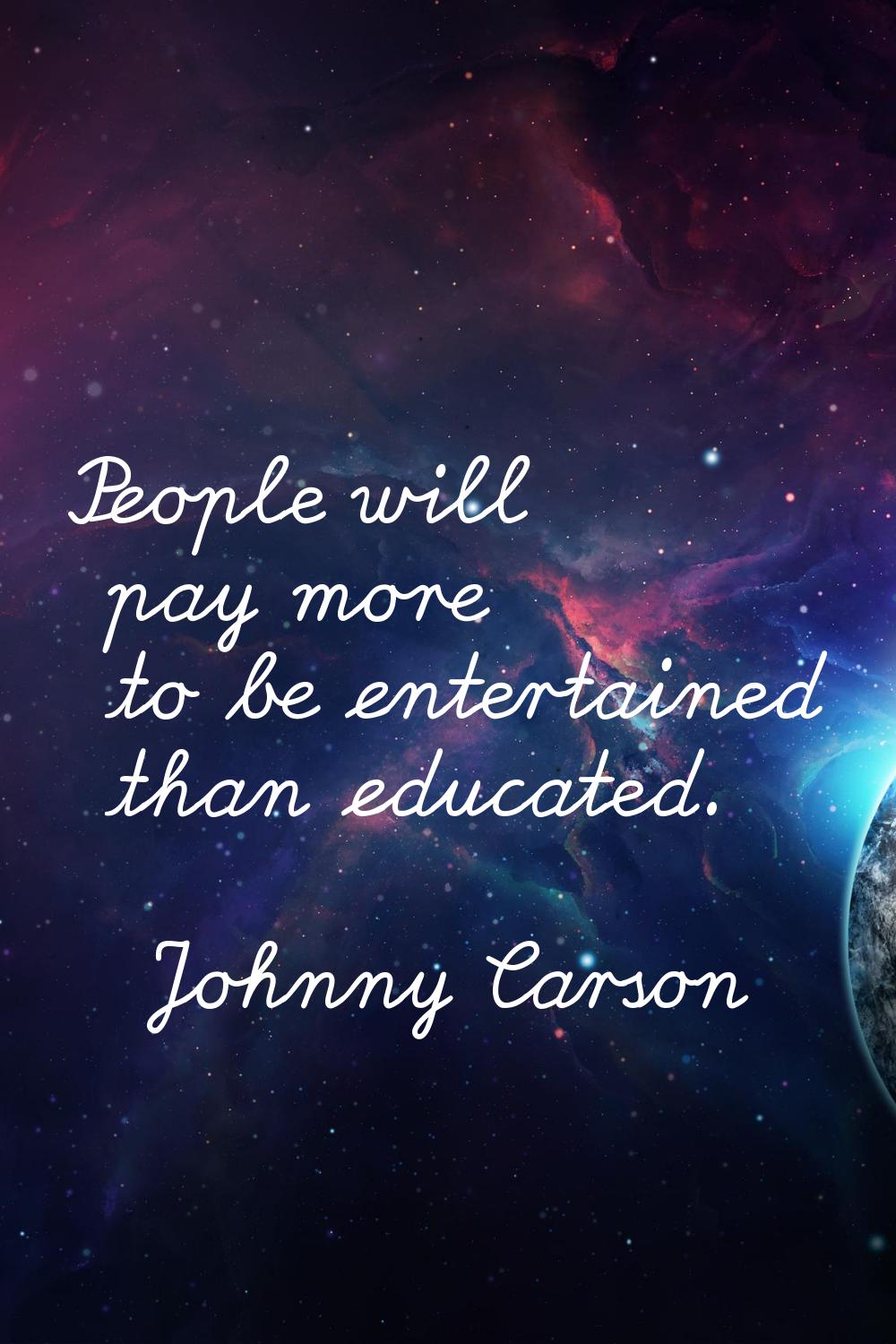 People will pay more to be entertained than educated.