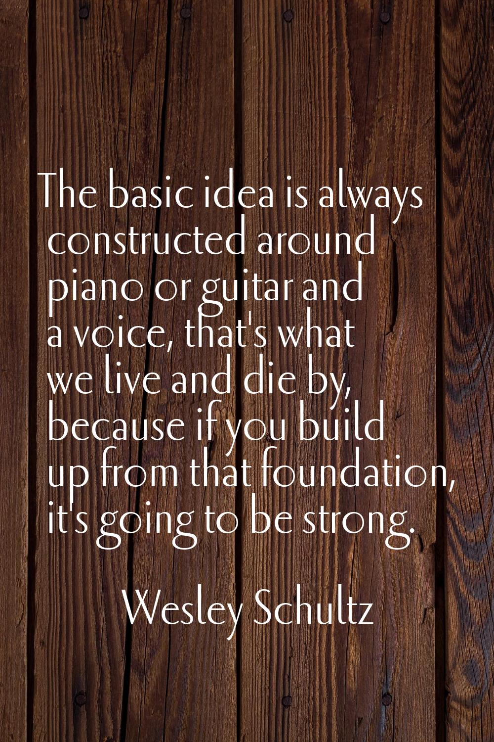 The basic idea is always constructed around piano or guitar and a voice, that's what we live and di