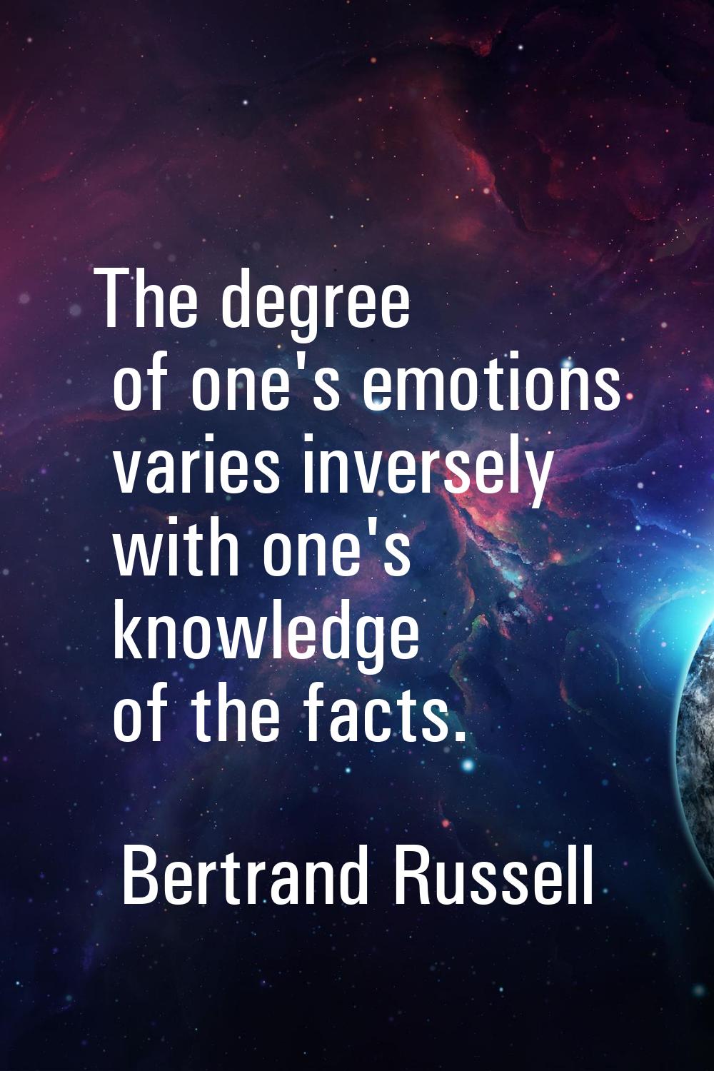 The degree of one's emotions varies inversely with one's knowledge of the facts.
