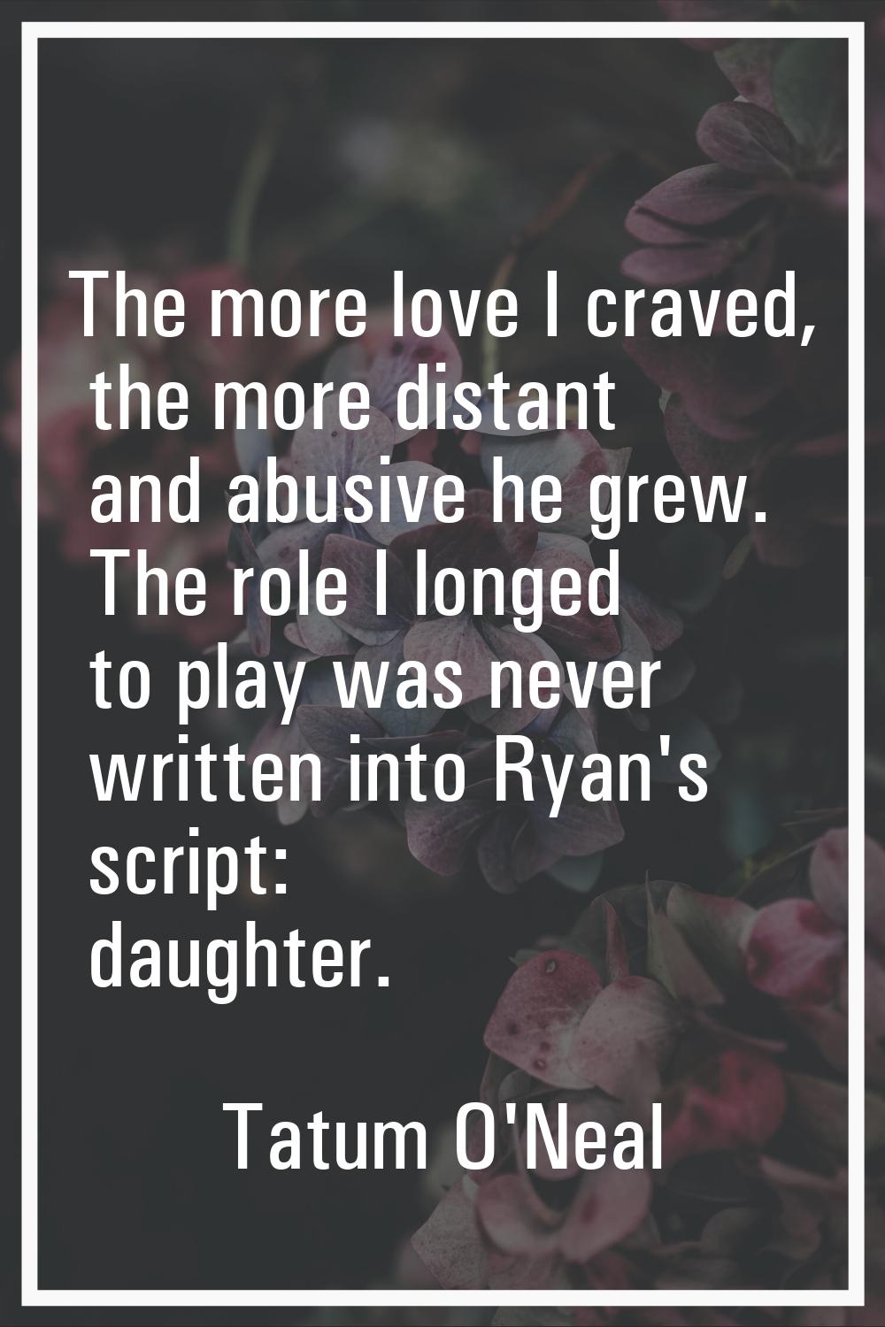 The more love I craved, the more distant and abusive he grew. The role I longed to play was never w