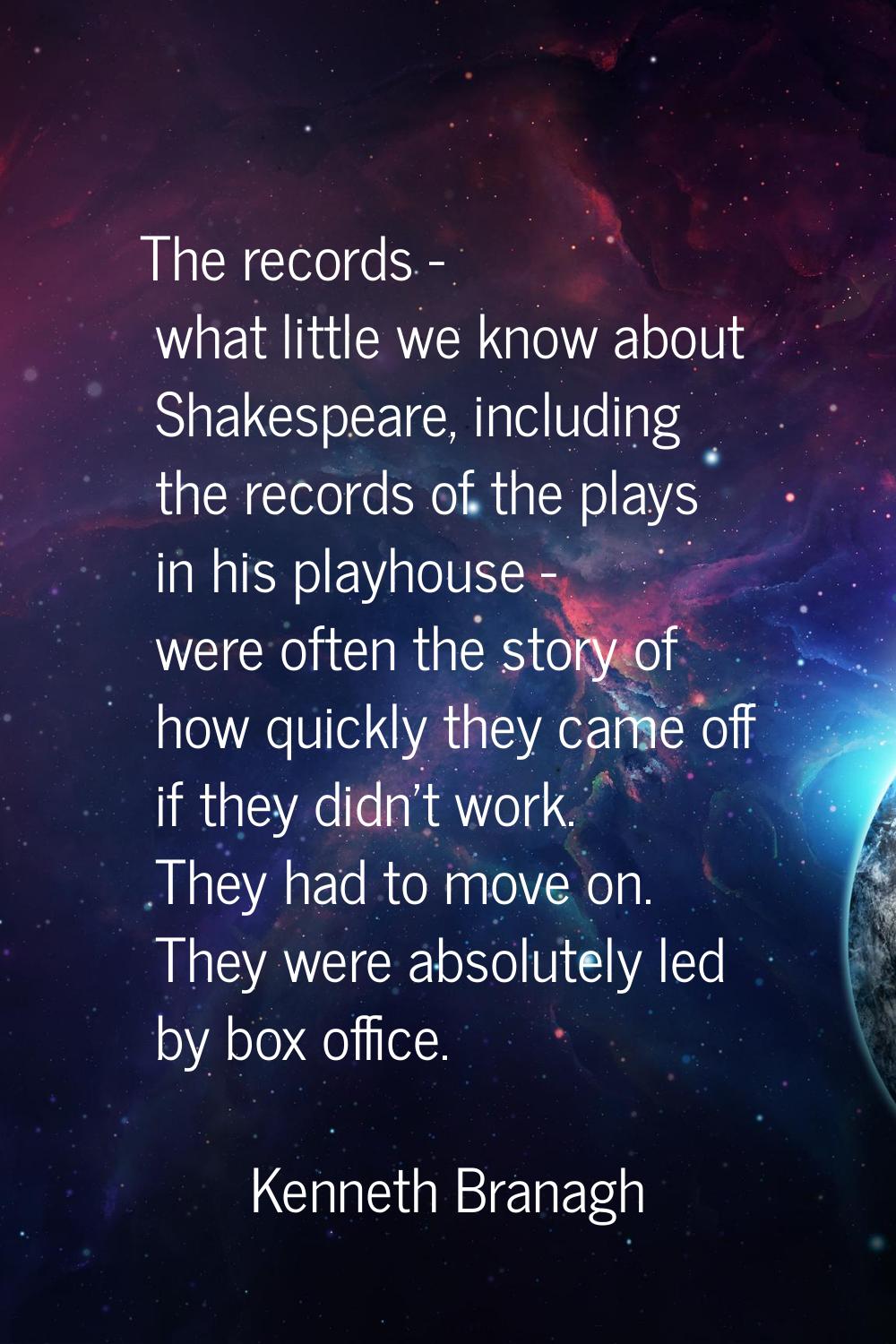 The records - what little we know about Shakespeare, including the records of the plays in his play