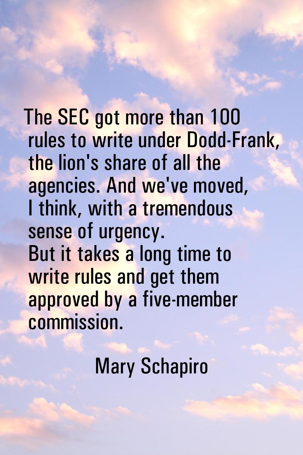 The SEC got more than 100 rules to write under Dodd-Frank, the lion's share of all the agencies. An