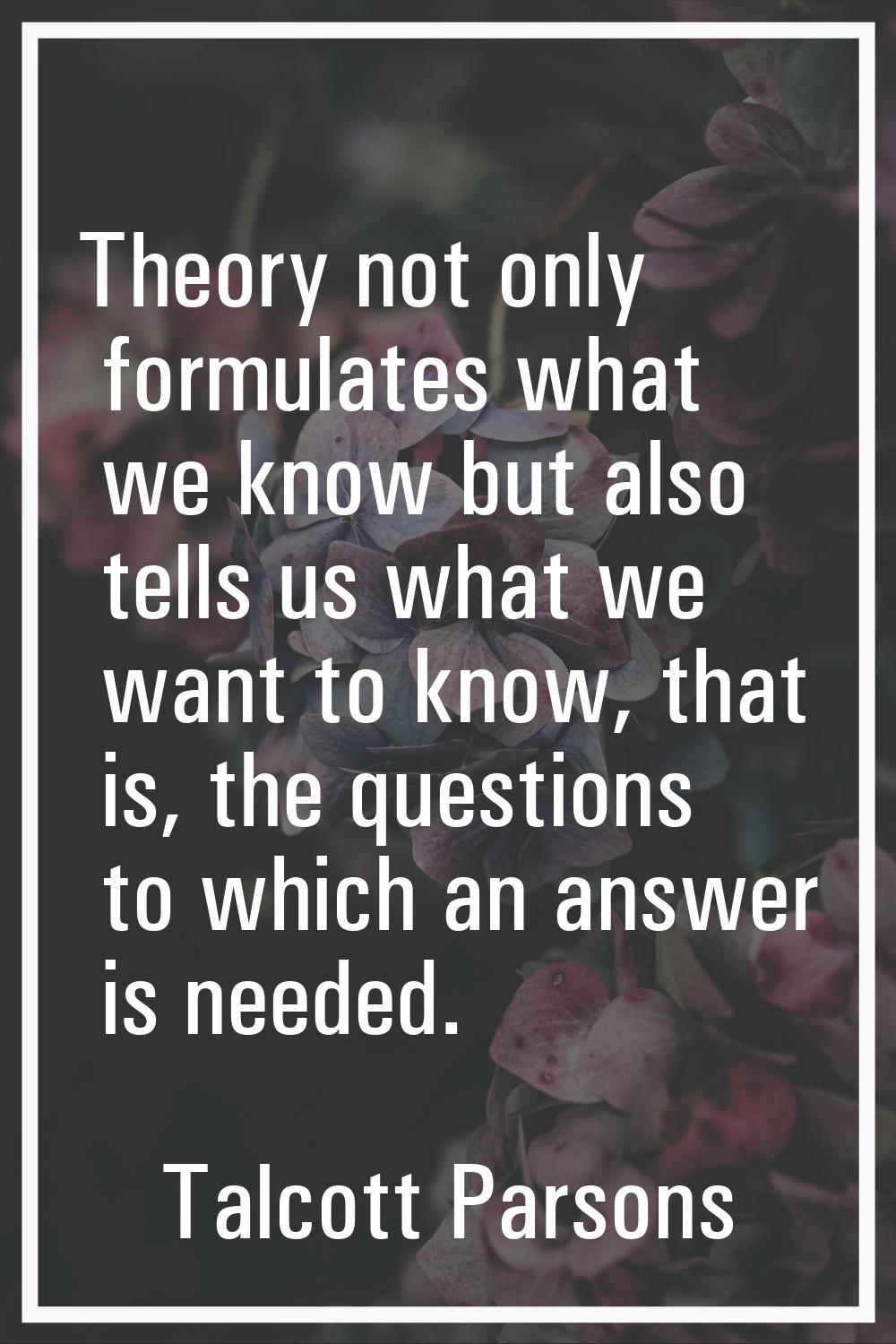 Theory not only formulates what we know but also tells us what we want to know, that is, the questi