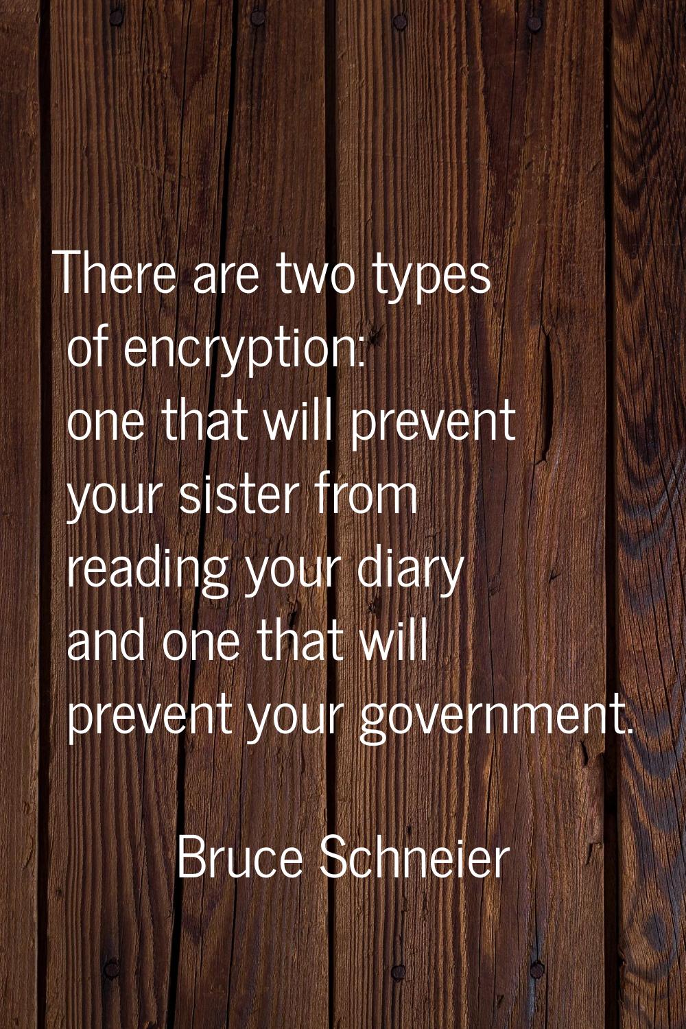 There are two types of encryption: one that will prevent your sister from reading your diary and on