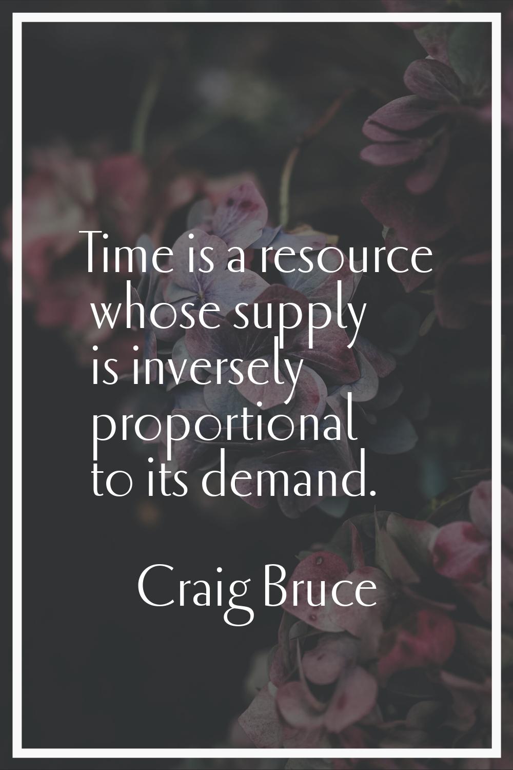 Time is a resource whose supply is inversely proportional to its demand.